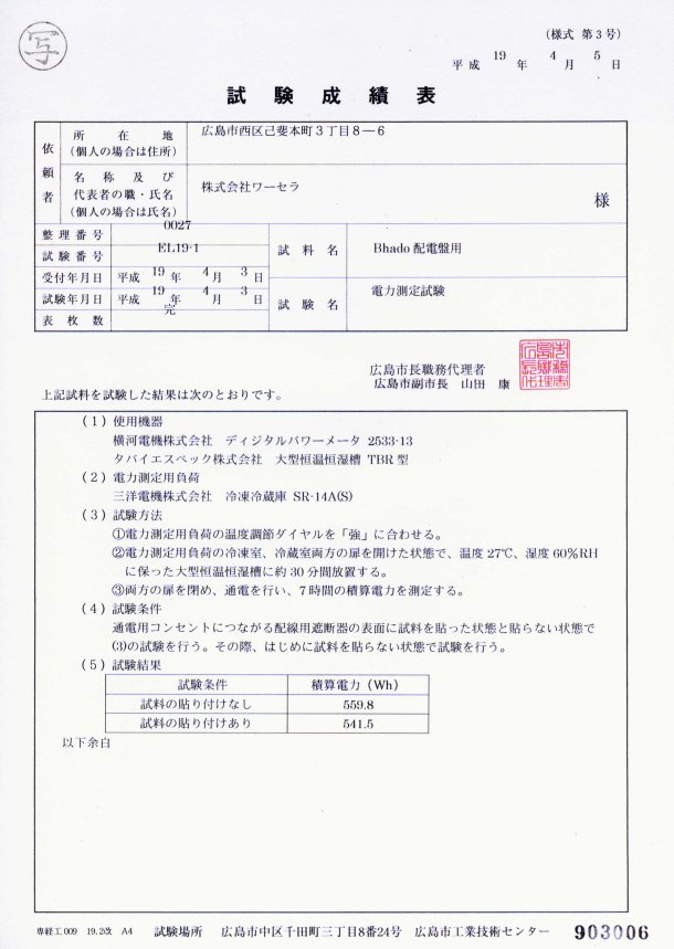 Bhadoで節電・電磁波対策